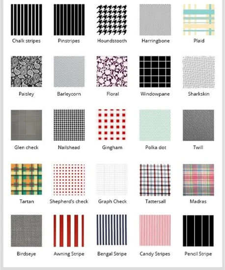 80+ Common Fabric Terms - With Pictures!