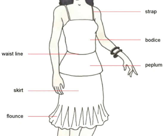 Dresses without waistline seams