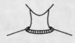 Collars - the complete illustrated fashion guide to women's clothing (shirt, blouse, tops) collars