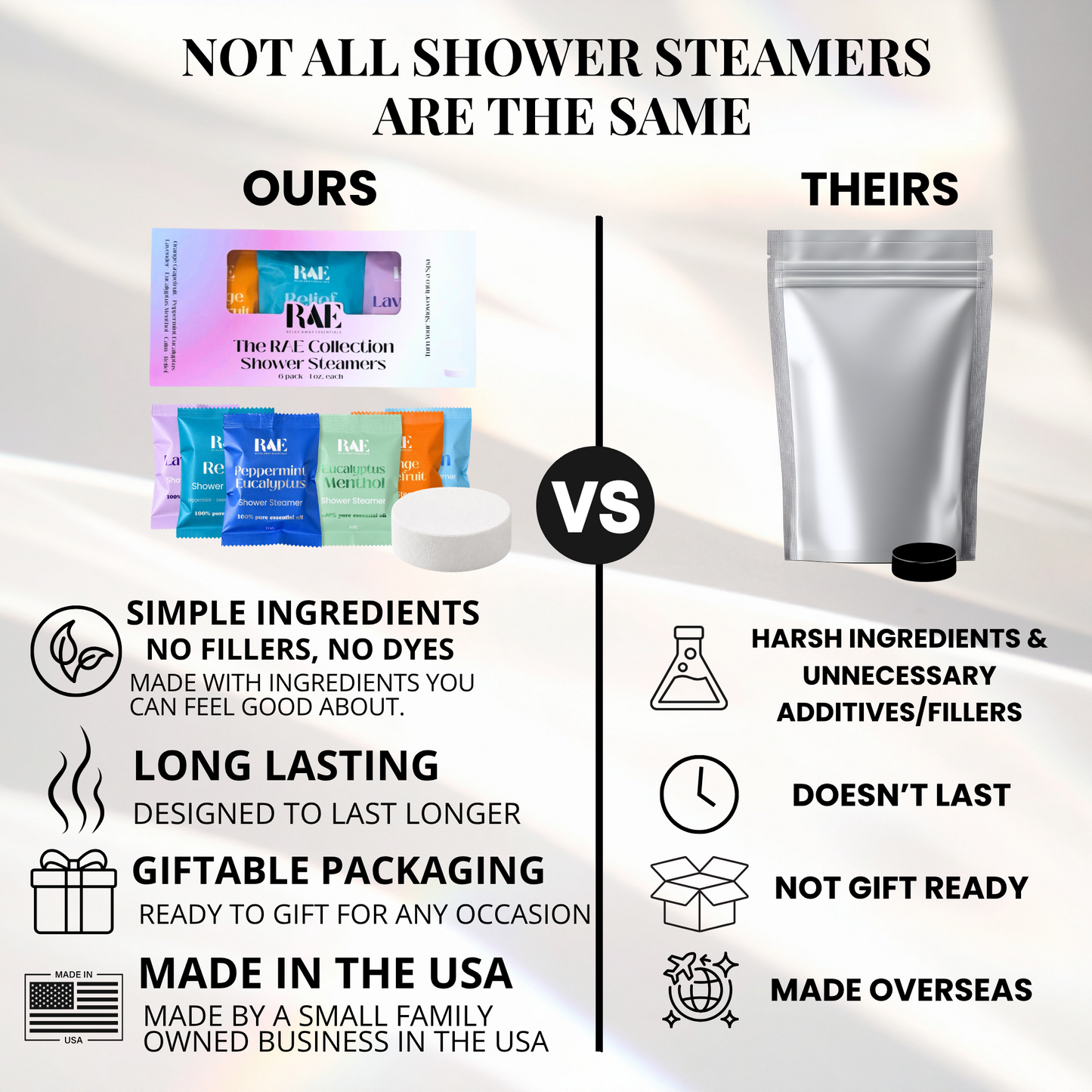 Shower Steamer - Aromatherapy - Wholesale Spa Tablets