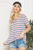 Red, White and Blue, Stars and Stripes Short Sleeve Top with Asymmetrical Neck  Ivy and Pearl Boutique S  